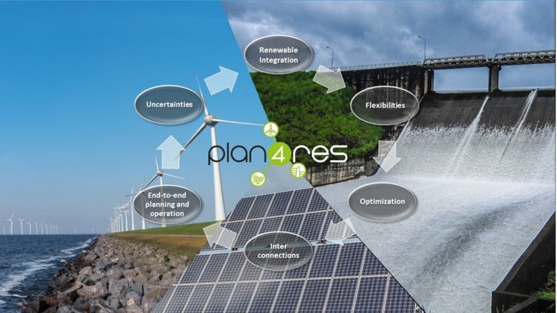 773897-plan4res-1 773897-plan4res-1